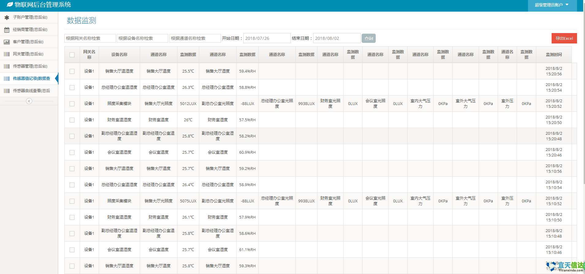 <b>物联网传感器数据监测平台</b>